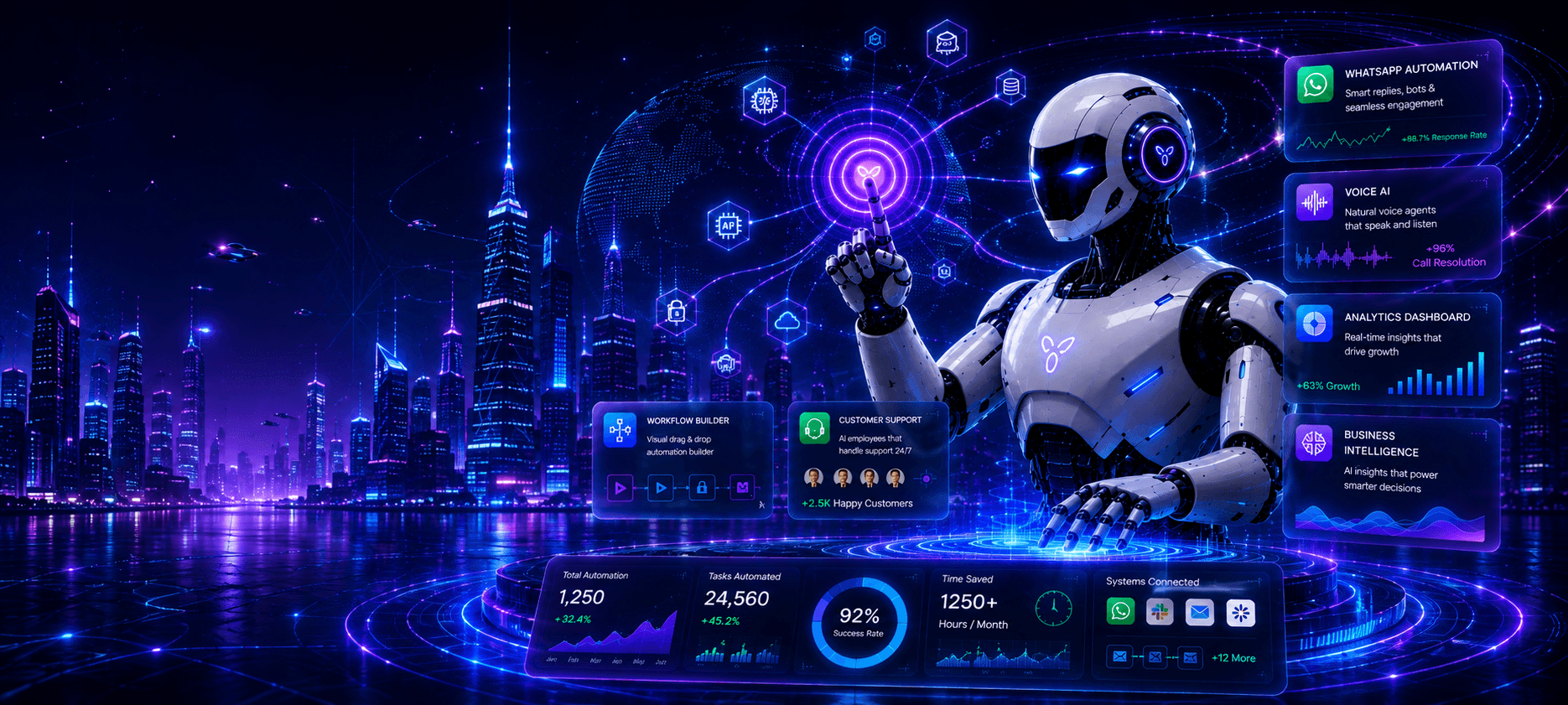 Yahinx AI employee dashboard over a city skyline